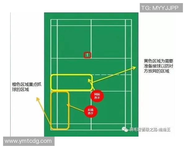 赛后分析：北京羽毛球队与重庆羽毛球队的技术对决与战术解析
