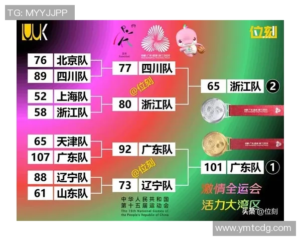 重庆羽毛球队在全运会中的耐力表现值得称赞展现出顽强拼搏的精神风貌